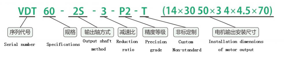 commutator model description VDT60-2S