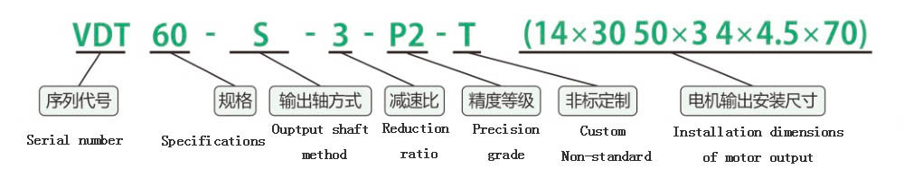 commutator model description VDT60-S