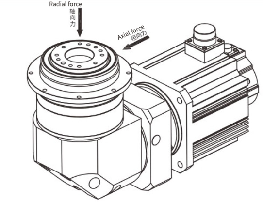 planetary reducer drawing VGZH110