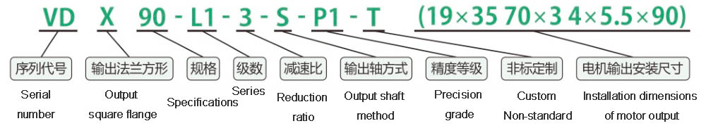 Planetary Reducer Model Description VDX90