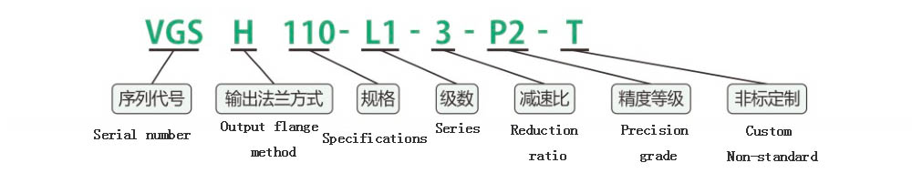 planetary reducer model description vgsh110