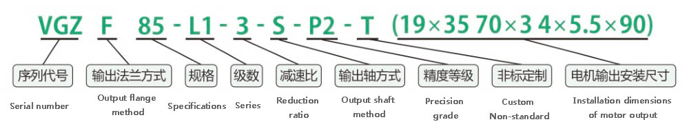 planetary reducer model description VGZF85