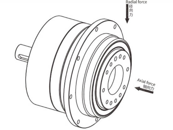 Planetary Reducer Radial Force Axial Force VGSH110