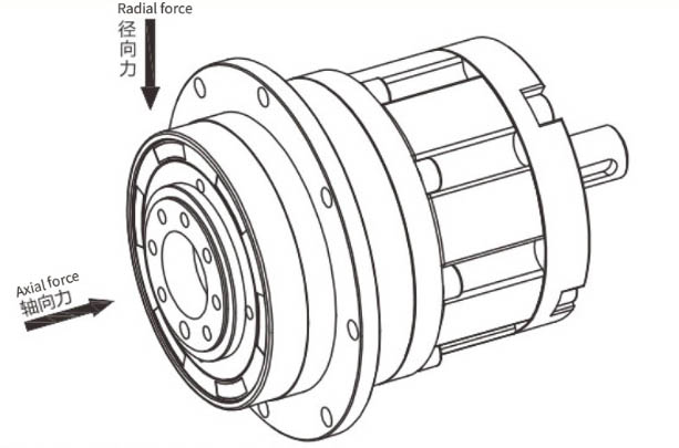 Planetary Reducer Radial Force Axial Force VGSH64