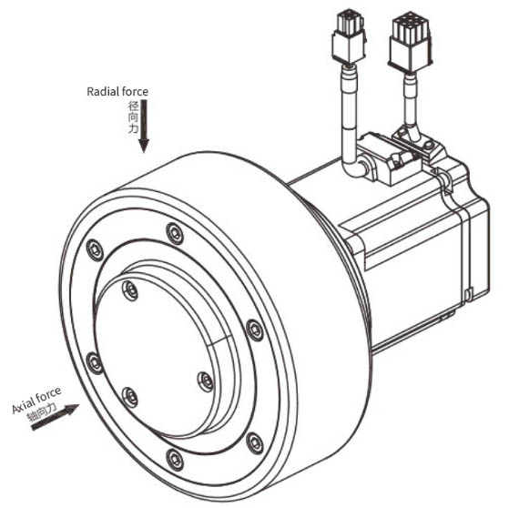 Planetary Reducer Radial Force Axial Force VGXZ115L2