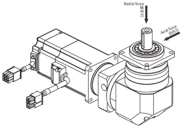 Planetary Reducer Radial Force Axial Force VDXZF60