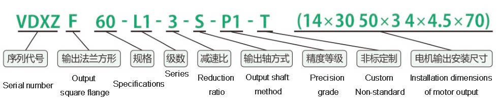 Reducer Model Description VDXZF60