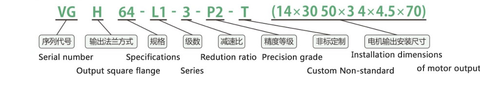 Model Description of Rotating Output Flange Gearboxes VGH64