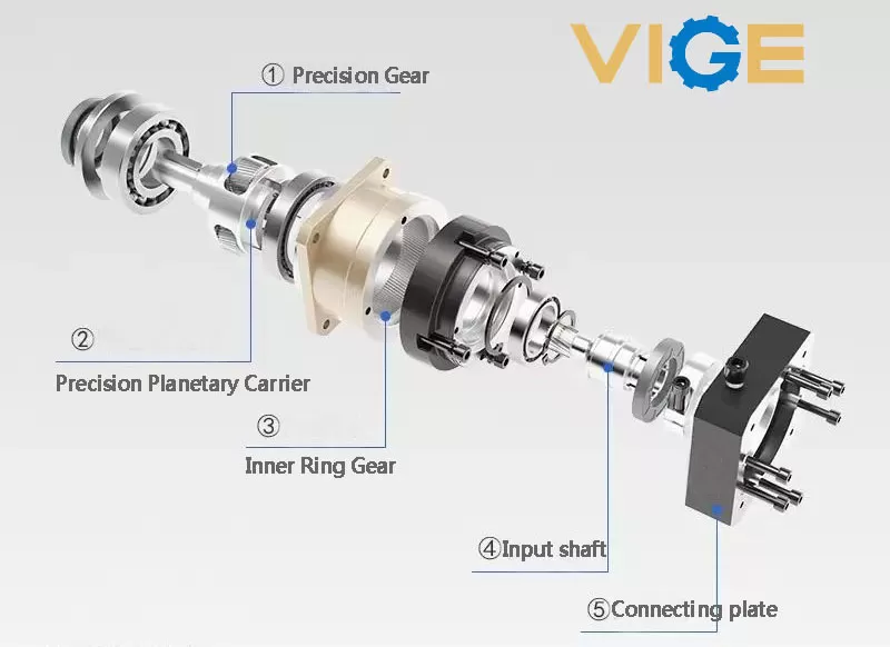 planetary reducer maintain