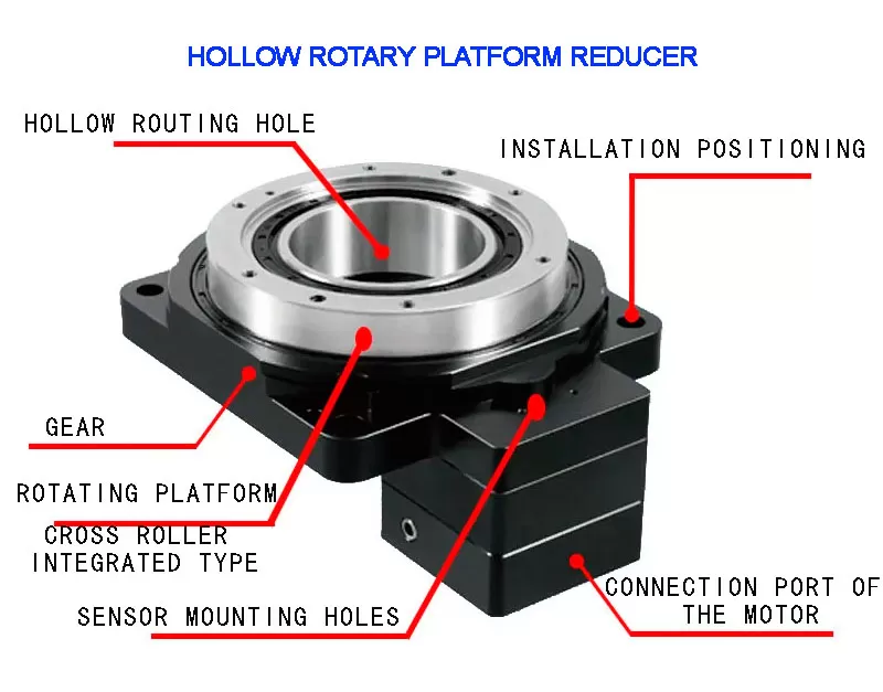 hollow rotary platform reducer